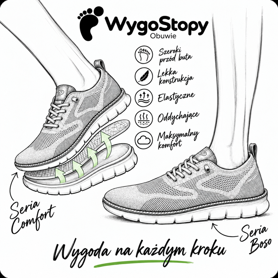 Zaprojektowane na cały dzień
